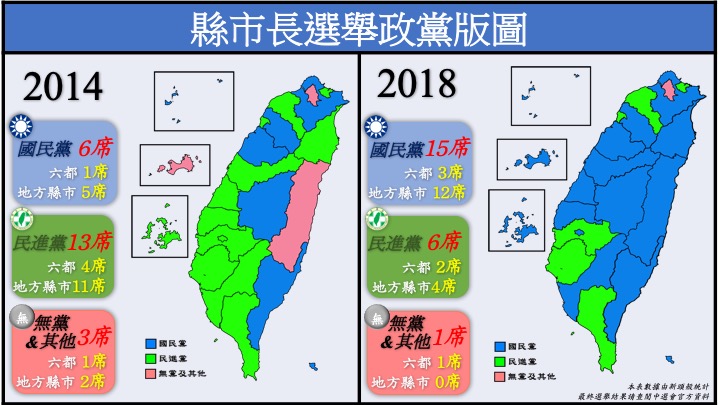 相較於2014年的縣市長選舉，台灣藍綠版圖大翻盤，綠地變藍天，唯獨台北市結果尚未確定。   圖：新頭殼製