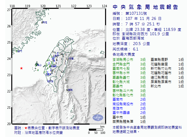 26日清晨7時57分，台灣西部外海發生芮氏規模6.1地震，震央約在澎湖縣政府西方101.9公里。   圖：翻攝中央氣象局