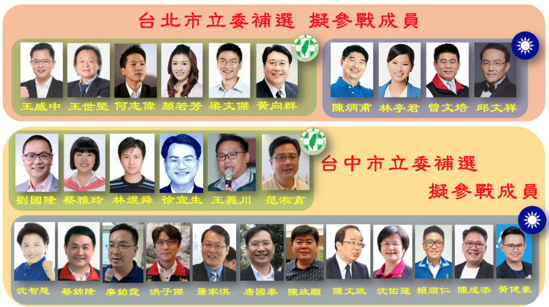 國民黨及民進黨在台北市、台中市立委補選擬提名名單。   圖：新頭殼製作