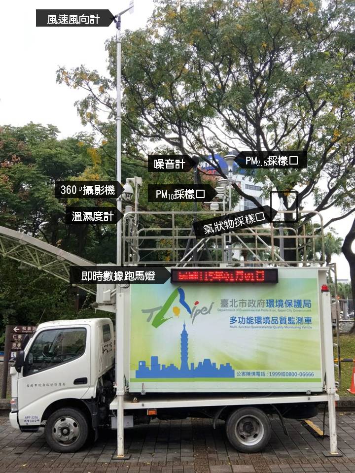 明日台北馬拉松，台北市環保局將派出「多功能環境品質監測車」，即時提供當天的空品狀況。   圖：截自台北市環保署臉書