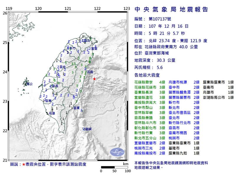 今天清晨5時21分台灣東部海域附近發生芮氏規模5.6地震。   圖/氣象局