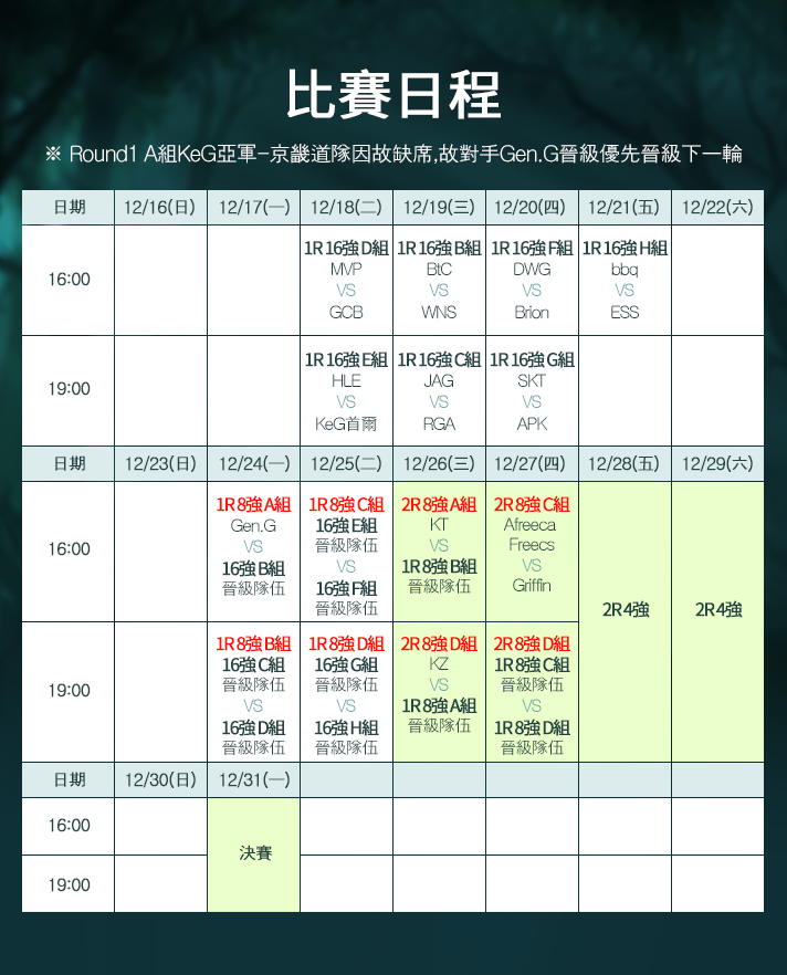 《英雄聯盟》KeSPA盃比賽日程，綠底為提供中文官方轉播。