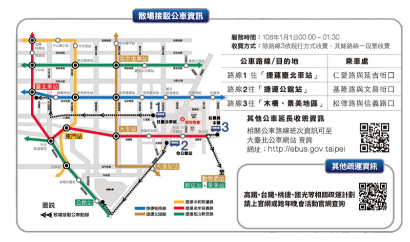 台北101跨年晚會散場接駁公車資訊。   圖：截自台北市跨年晚會官方網站
