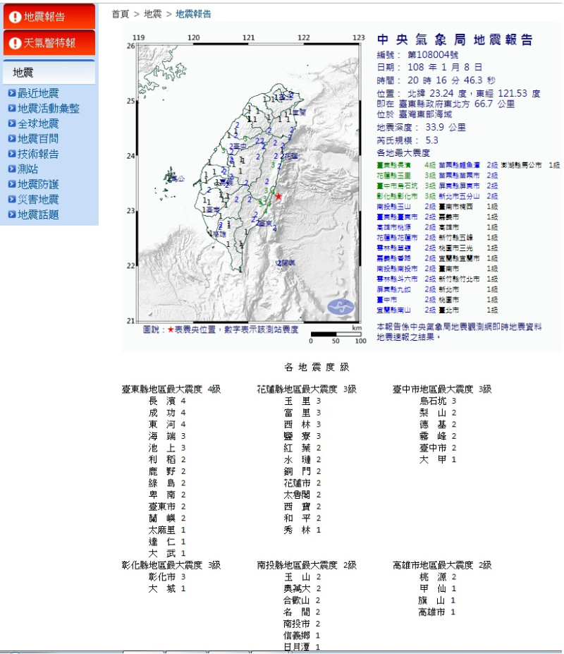 8號晚間8點多發生芮氏規模5.3地震   圖：翻攝自中央氣象局官網