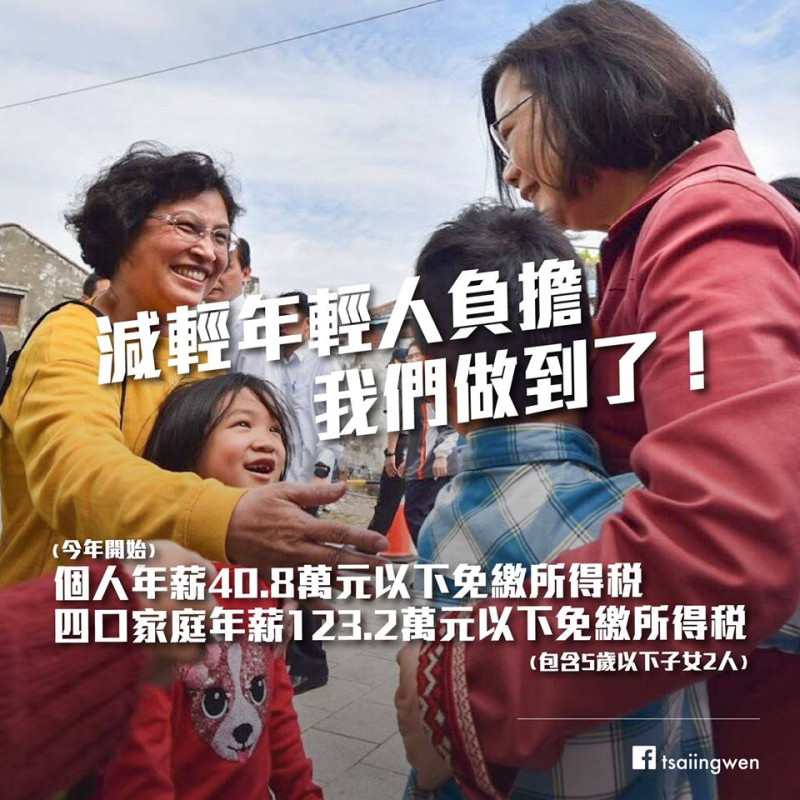 蔡英文臉書講述政績，提到「減稅」方案。   圖：翻攝蔡英文 Tsai Ing-wen臉書