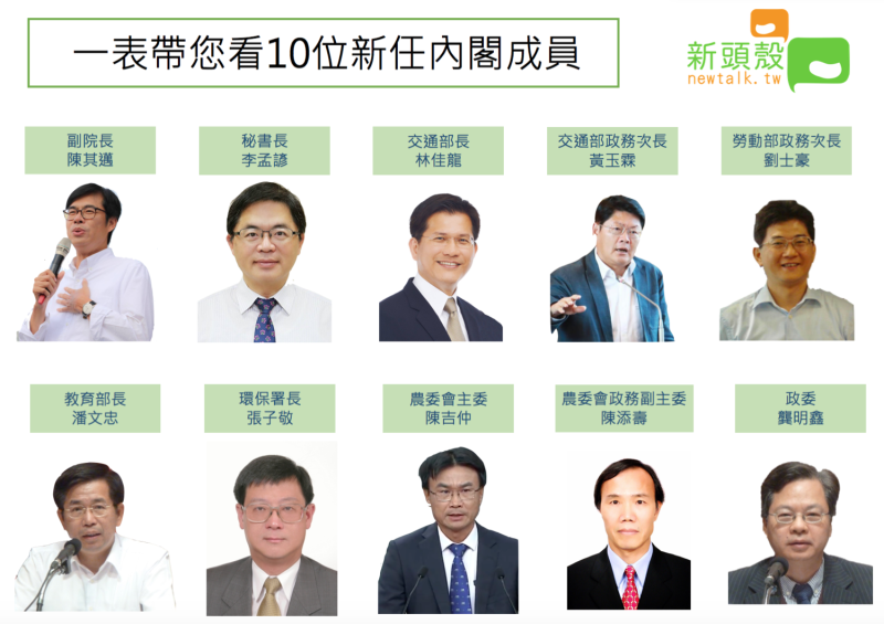 新任內閣成員。   圖：李宇涵/製表