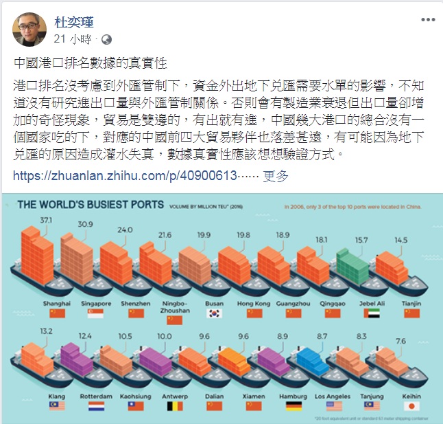 PTT創世神杜奕瑾在個人臉書解讀「中國港口排名數據的真實性」。   圖：翻攝杜奕瑾臉書