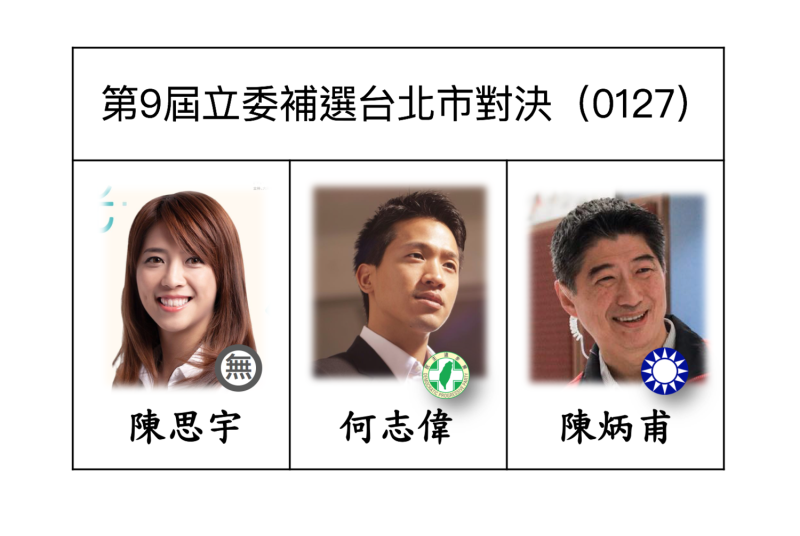 第9屆立委補選台北市對決。   圖：新頭殼製圖