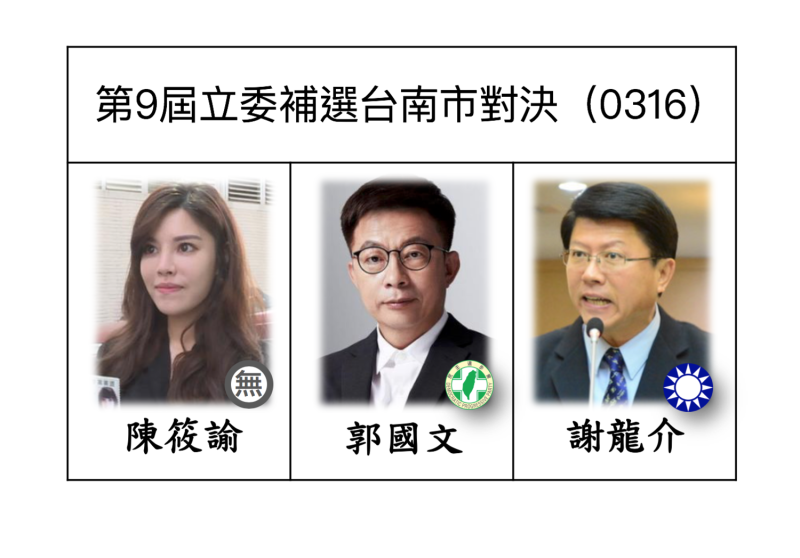 第9屆立委補選台南市對決。   圖：新頭殼製圖