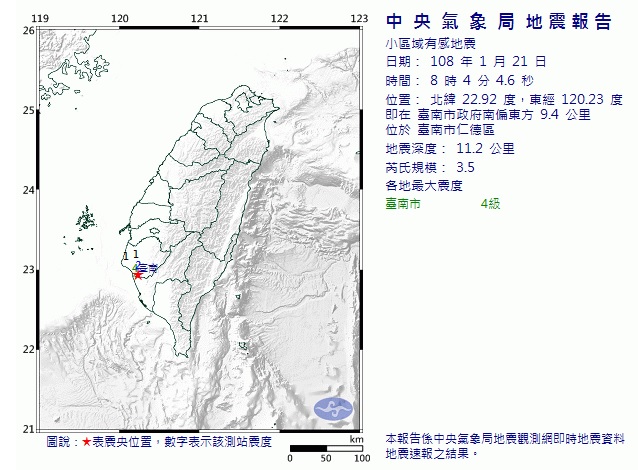 台南發生芮氏規模3.5地震，氣象局表示屬於小區域有感地震。   圖：翻攝中央氣象局