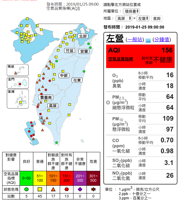 環保署空氣品質監測網顯示，目前共有13測站發布紅害警戒，17測站發布橘色警戒！   圖：截自環保署空氣品質監測網
