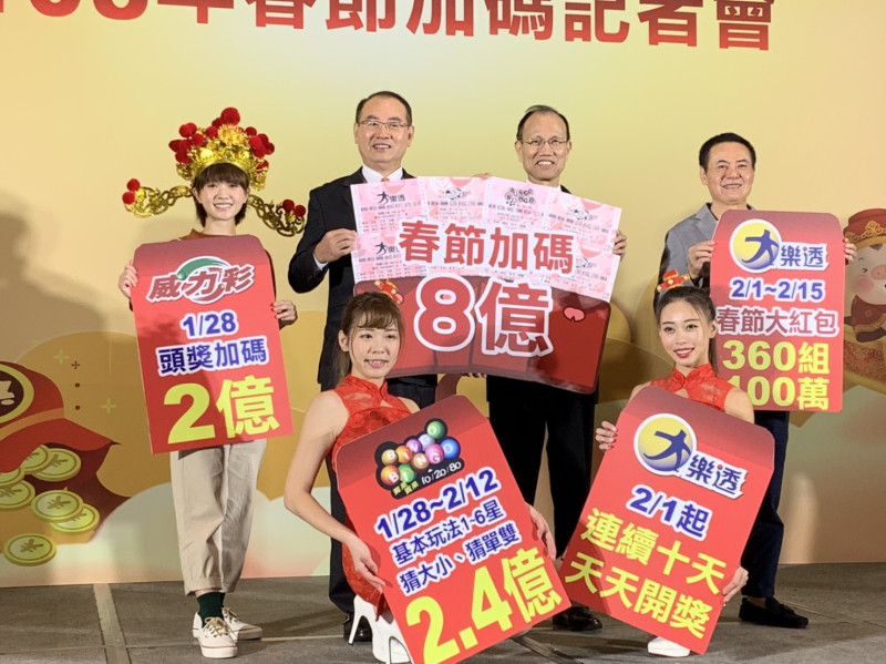 台灣彩券公司今（2019）年春節加碼總金額達8億元，創春節加碼次高紀錄。   圖/NOWNEWS