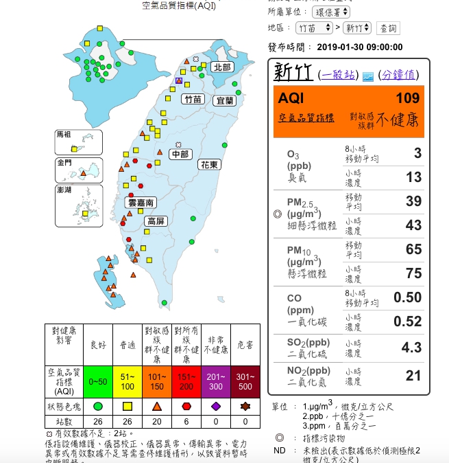 今（30）日北部、竹苗沿海地區，因環境風場逐漸轉為東南風，空品也達到橘色等級。   圖：翻攝空氣品質監測網