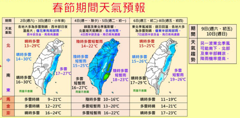 春節天氣預報   圖：中央氣象局/提供