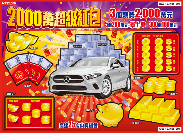 「2000萬超級紅包」刮刮樂，第一個2000萬頭獎出現在雲林麥寮。   圖：翻攝台灣彩券官網