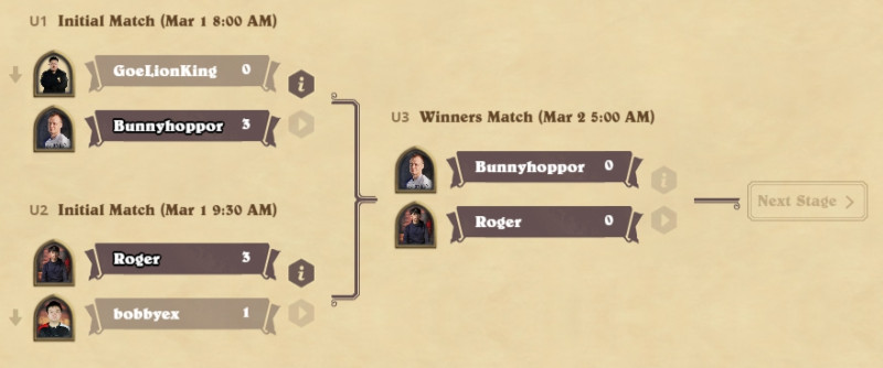 Roger明天凌晨5點將對決夏季冠軍BunnyHoppor。