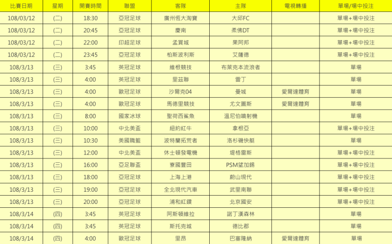 本週賽事精彩可期,詳情可至台灣運彩官網查看。 圖:台灣運彩/提供