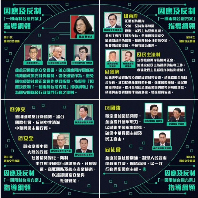 陳其邁12日在臉書PO出「因應及反制『一國兩制台灣方案』指導綱領」的組圖，明確告訴國人「民主防護網」各司其職、全面防護。   圖：翻攝陳其邁Chen Chi-Mai臉書