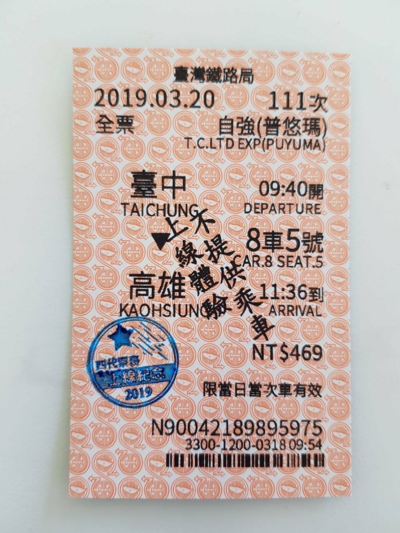 台鐵車票即日起從「橫式」變為「直式」。   圖：台鐵/提供 (資料照片)