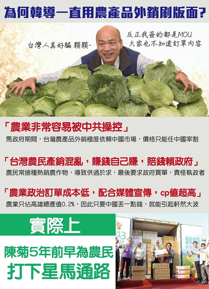 高雄市長韓國瑜近日率團出訪中國，有網友質疑「為何韓國瑜一直用農產品外銷刷版面？」並製圖列表提出疑問。   圖：取自粉絲專頁「只是堵藍」