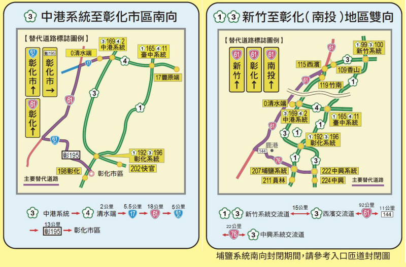 （圖左）台61中港系統至彰化市區雙向替代道路圖，（圖右）台61新竹至彰化地區雙向替代道路圖。   圖：高速公路局／提供
