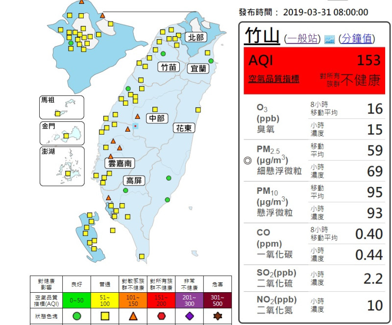 今日空氣品質部分， 北部、竹苗、中部、雲嘉南、高屏空品區及馬祖地區為「橘色提醒」等級。   圖/環保署空氣品質監測網