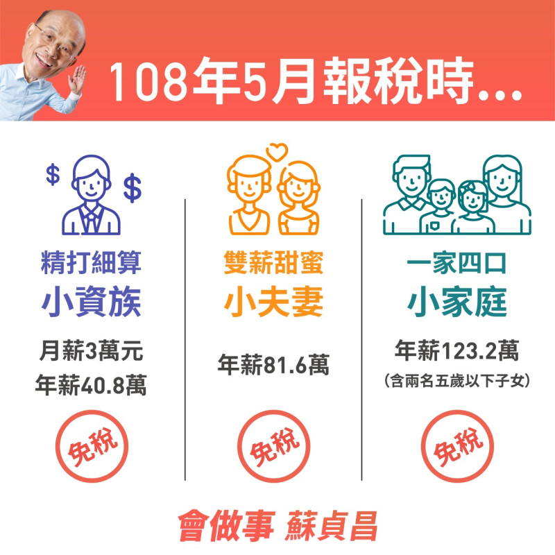 三種人今年5月免繳所得稅。   圖：蘇貞昌line