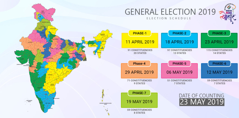印度大選11日展開，將分為7階段進行，直至5月19日告一段落，點票工作將於5月23日舉行。   圖：翻攝自印度選舉委員會