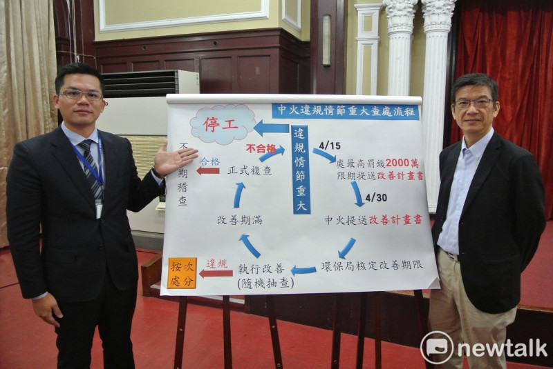台中市新聞局長吳皇昇（左）重申，中火若未改善，不排除勒令停工。   圖：唐復年/攝
