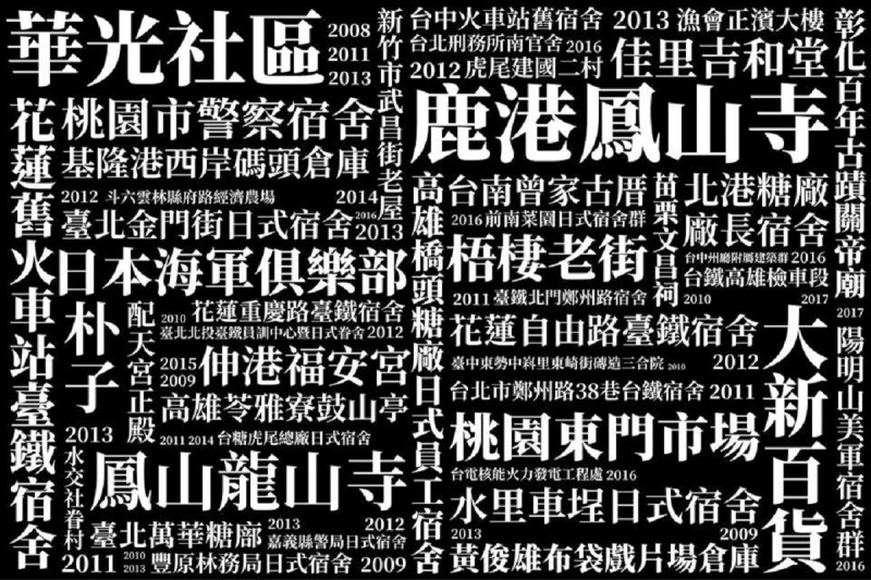 曾在太陽花運動擔任發言人的曾柏瑜，在臉書分享台灣近年被火災燒掉的文化資產建築名單。   圖／翻攝自曾柏瑜臉書