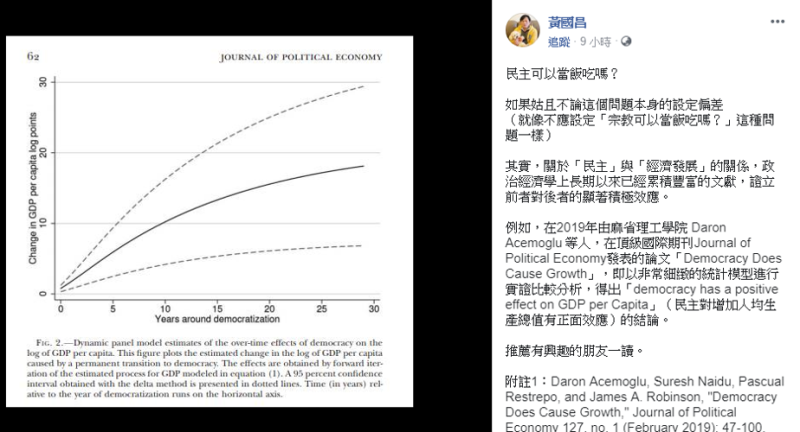 X軸為「民主化時間」；Y軸為「人均GDP」，圖中清楚可見民主與人均GDP是呈現正面關係，越民主就能產生越高的GDP。   圖：擷自黃國昌臉書