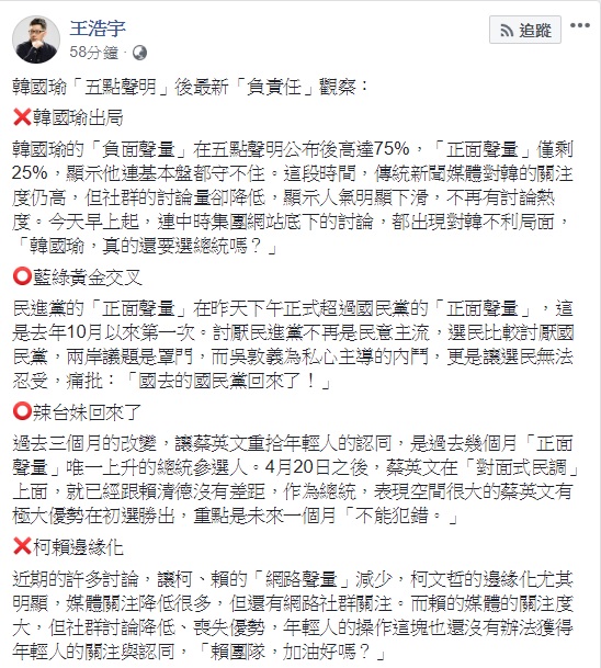 高雄市長韓國瑜針對總統大選發表五點聲明後，桃園市議員王浩宇以四種趨勢分析，認為韓已出局，而蔡英文的正面聲量呈現上漲態勢。   圖：翻攝自王浩宇臉書