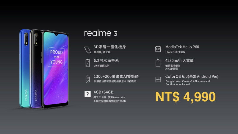 realme 3台灣售價4990元。圖：翻攝realme 3臉書