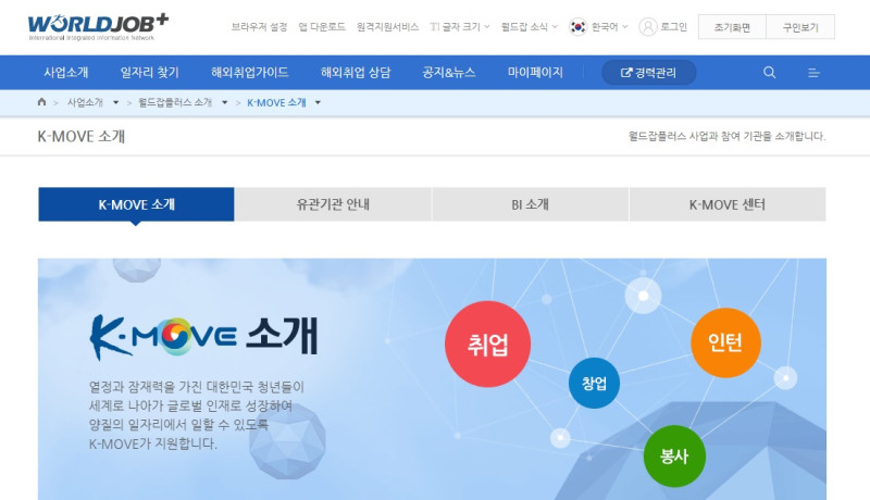 韓國大學生畢業找不到工作，政府只好仲介他們出國找機會   圖：K-move網頁