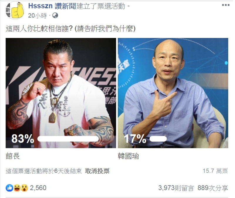 臉書粉專《Hssszn讚新聞》發起網路投票，將館長和韓國瑜並列，題目是「這兩人你比較相信誰？」   圖：翻攝Hssszn讚新聞臉書