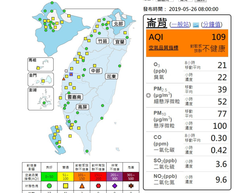 環保署提醒崙背及臺西地區空氣品質達橘色提醒(對敏感族群不健康)。   圖/環保署空氣監測網