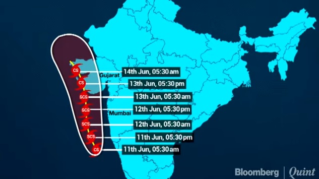 朝著印度西部快速前進的氣旋風暴增強，當局正設法疏散沿海地區的30萬居民。   圖：翻攝Youtube