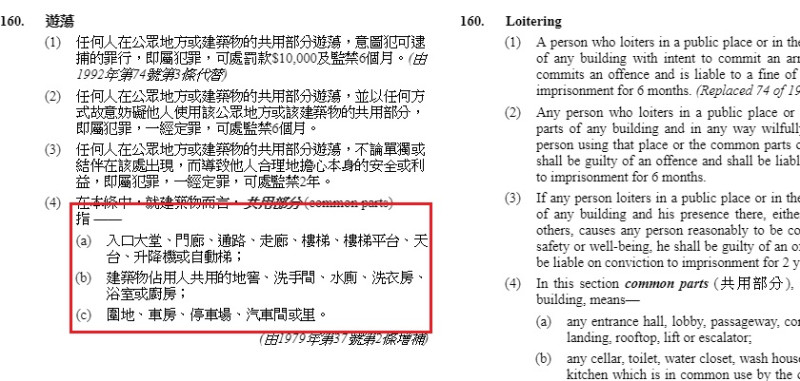 根據網友找出的香港關於「遊蕩罪」的條文中，共用部分範圍相當大。   圖：翻攝自電子版《香港法例》