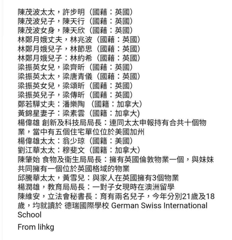 香港網民肉搜整理出香港高官親屬和子女的國籍。   圖：翻攝自LIHKG討論區