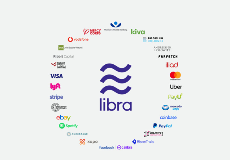 臉書將力推的加密貨幣Libra是甚麼呢？Libra是一種新的加密貨幣，旨在獲得穩定可靠的價值，並在全球範圍內得到廣泛接受。   