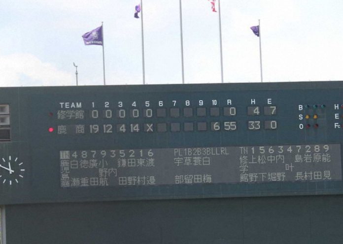 日本高中棒球創下得分紀錄55:0。   圖／截自日本雅虎