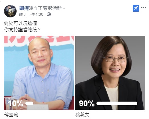 網紅館長陳之漢舉辦的「支持誰當總統」票選活動，吸引近24.5萬人投票。   圖：翻攝自 飆捍 臉書