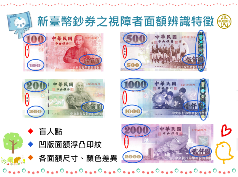 央行表示鈔票除了顏色差異外還有3大特徵。   圖：取自中央銀行臉書粉絲團