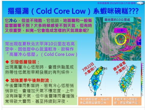 今天由於太平洋高壓偏弱，加上高層冷心低壓（Cold Core Low）接近，午後各地應慎防大雷雨。   圖/氣象局