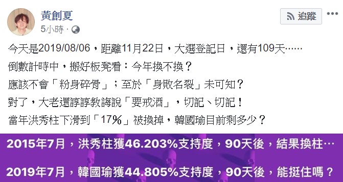 黃創夏表示，當年洪秀柱下滑到「17％」被換掉，韓國瑜目前剩多少？   圖：翻攝自黃創夏臉書