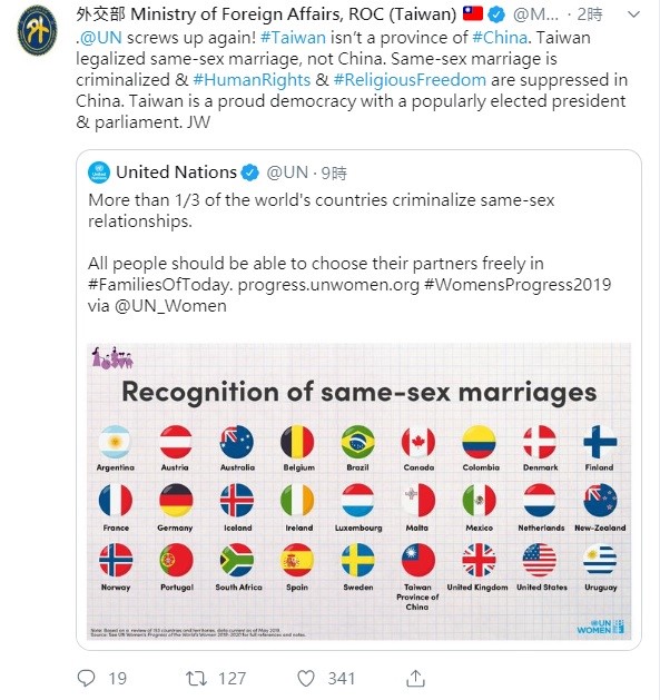 針對聯合國婦女組織的行為，外交部長吳釗燮今日透過推特強調，台灣不是中國的一省，台灣將同性婚姻合法化，而不是中國。   圖：翻攝自外交部臉書