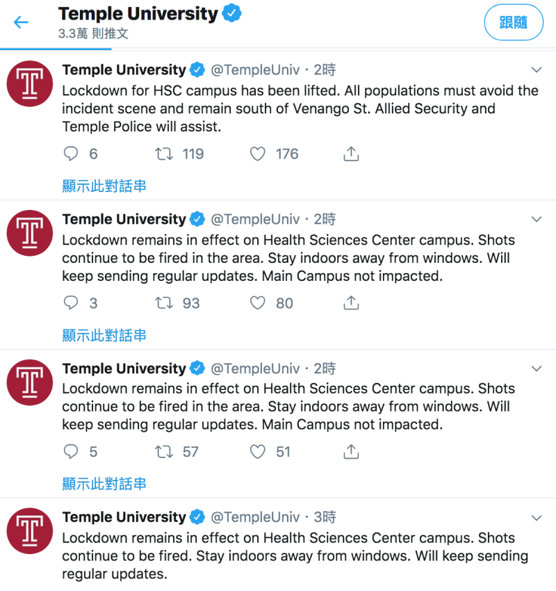 費城譚普大學（Temple University）在推特上表示，已經封鎖衛生科學中心校區（Health Sciences Center Campus）。   圖：翻攝自Temple University@twitter