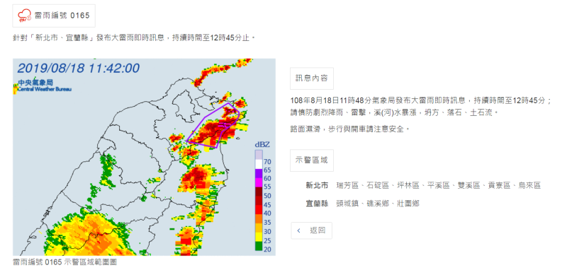 氣象局針對新北市7區和宜蘭縣3鄉鎮發佈大雷雨即時訊息。   圖：氣象局／提供