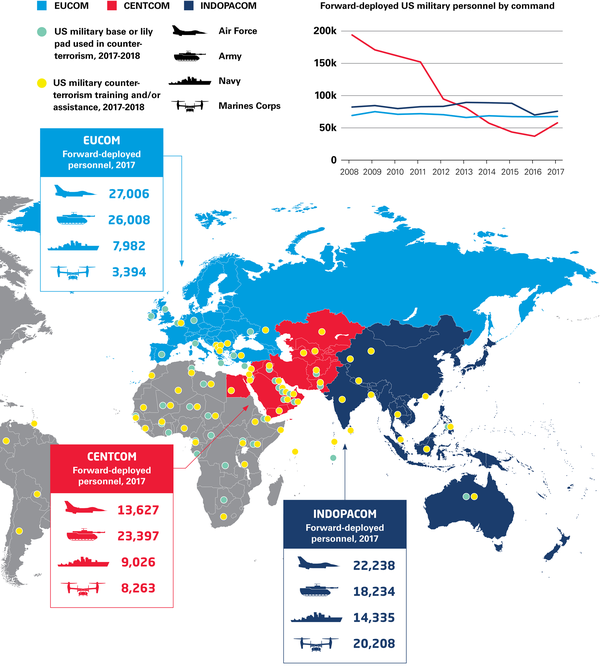 澳洲智庫最新報告，分析美國在歐洲（淺藍色區域）、印太（深藍色區域）與中央司令部的軍力。   圖：翻攝自澳洲雪梨大學美國研究中心