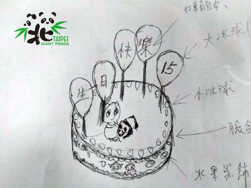 大貓熊「圓圓」的專屬蛋糕「球仔有成」設計圖。   圖：台北市立動物園／提供